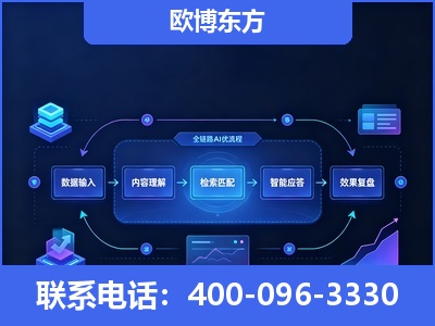 临海-专业deepseek优化